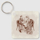 Recherche de portrait vintage porteclés Classique