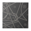 Recherche de minimalisme carreaux Abstrait