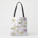 Recherche de tapis sacs Calligraphie
