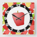 Recherche de vergers horloges Nourriture
