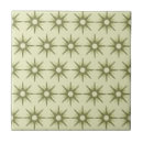 Recherche de motif des années 1950 carreaux Vintage