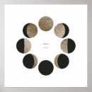 Recherche de phases lune art Graphique