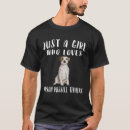 Recherche de parson russell terrier vêtements Parrain