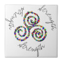 Recherche de force carreaux Symbole