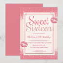 Recherche de levres invitations 16 ans