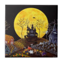 Recherche de halloween carreaux Cuisine