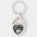 Recherche de husky porteclés Animal de compagnie