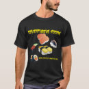 Recherche de fin gourmet Cru