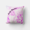 Recherche de reiki coussins Guérison
