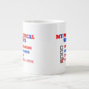 Recherche de politiciens tasses Politique