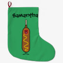 Recherche de saucisse chaussette de noël Moutarde