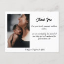 Recherche de nouveau cartes postales Famille
