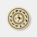 Recherche de de roue magnets Noir et blanc
