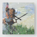 Recherche de lineman Électricien