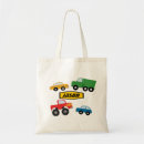 Recherche de tote bags Pour enfants