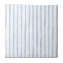 Recherche de le bleu carreaux Pour elle