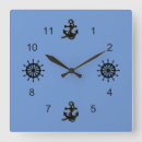 Recherche de helm posters Nautique