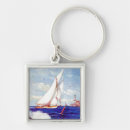 Recherche de phare porteclés Voile