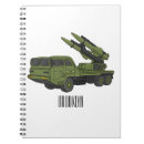 Recherche de militaire carnets Véhicule