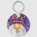 Recherche de gnome porteclés Génome