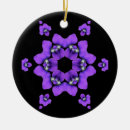 Recherche de kaléidoscope ornements Floral