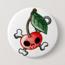 Recherche de up badges Tatouage