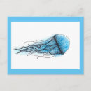 Recherche de meduse cartes postales Pour tous
