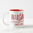 Recherche de cœur café tasses Mère