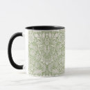 Recherche de textile tasses Vintage