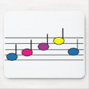 Recherche de note musique tapis souris Notes de musique