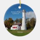 Recherche de point ornements Phare