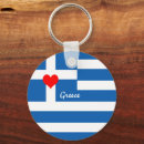Recherche de athènes accessoires Porte clé