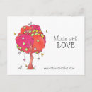 Recherche de couture cartes postales Customer