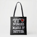 Recherche de mieux sacs Infirmière
