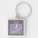 Recherche de collier porteclés Violet
