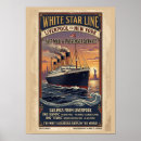 Recherche de vintage voyages posters Pour tous