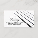 Recherche de rangement cartes visite Customer