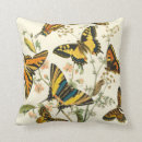 Recherche de chenille coussins Nature