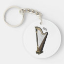Recherche de harpe porteclés Instrument