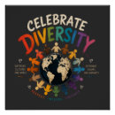 Recherche de multiculturelle posters Inclusion