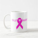 Recherche de la cause supporte Maladie