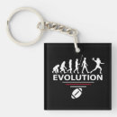 Recherche de evolution porteclés Darwin