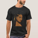 Recherche de degré tshirts Collège