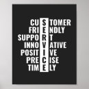 Recherche de clientèle posters Affaires