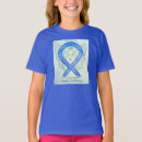 Recherche de traffic vêtements Pour enfants