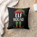 Recherche de funny christmas coussins Vacances
