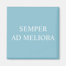 Recherche de citations de motivation magnets Inspiration