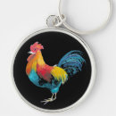 Recherche de coq et poule porteclés Toute personne