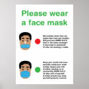 Recherche de facial posters Porter un masque facial