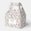 Recherche de do it yourself ballotins Pour tous